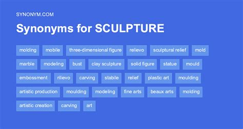 sculpting synonyms